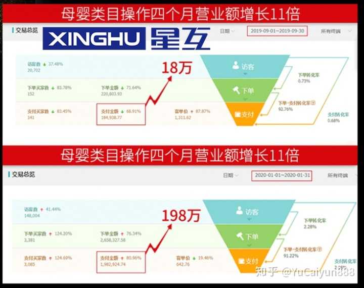 新闻营销来做推广怎么做？