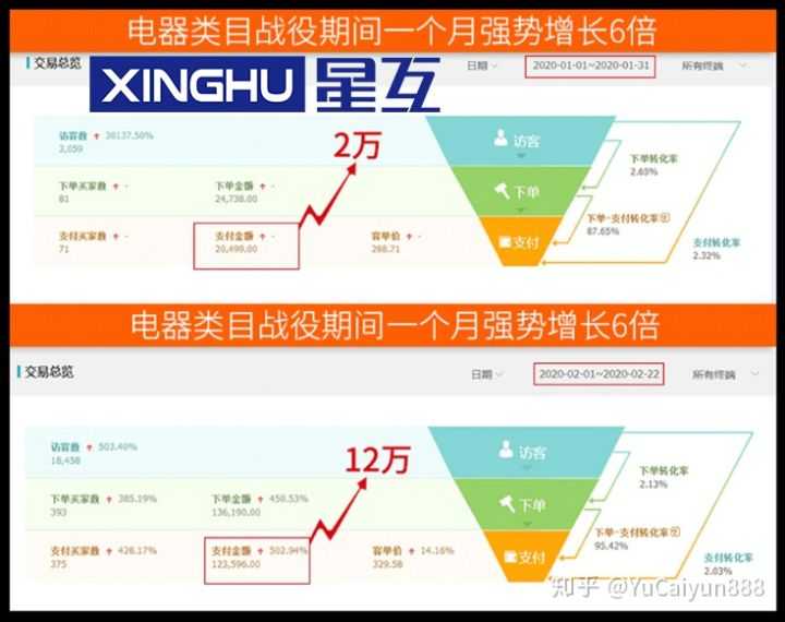 淘宝商品详情页优化的方法是什么(淘宝详情页怎么优化)
