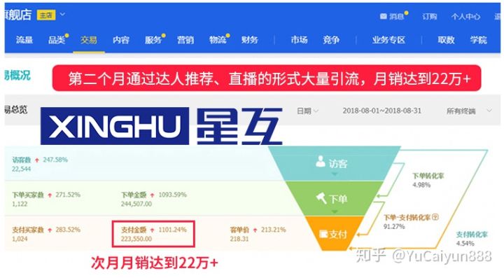 水晶的能量讲解