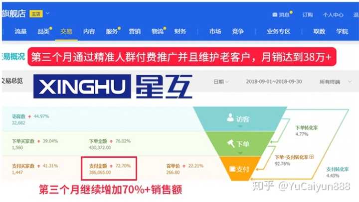淘宝商品询单量在哪里看(怎样查看淘宝购物单详情)