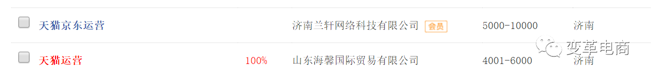 如何应对一直变化的百度算法。