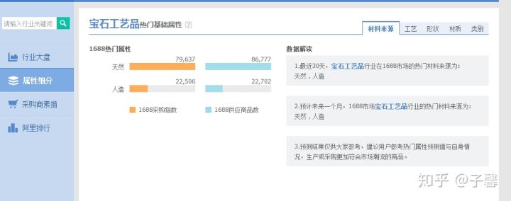 淘宝网淘花是什么(淘花是官方的吗)