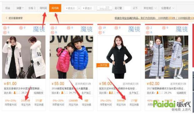 淘宝客推广的准入条件是什么(淘宝客推广店铺等级要求)