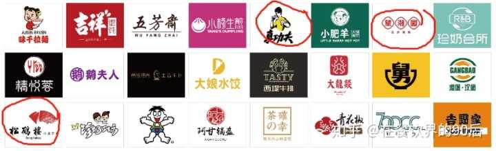 2021国民消费案例·先锋营销:战马“小能量 大秀场”