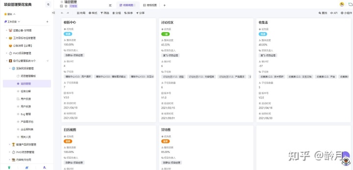 从生命周期的角度,分析直播平台的粉丝运营玩法