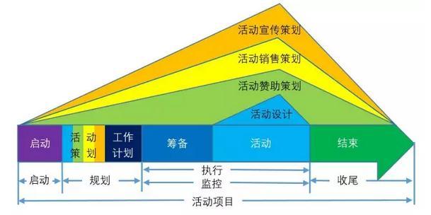 淘宝客定向计划在哪里展现(淘宝客定向计划里佣金链接在哪里)