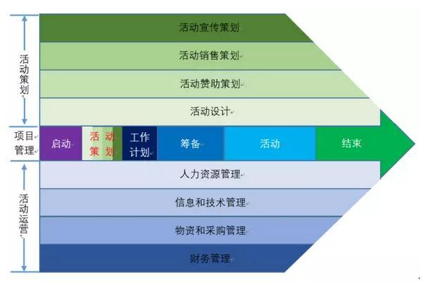 抖音seo关键词怎么优化收录
