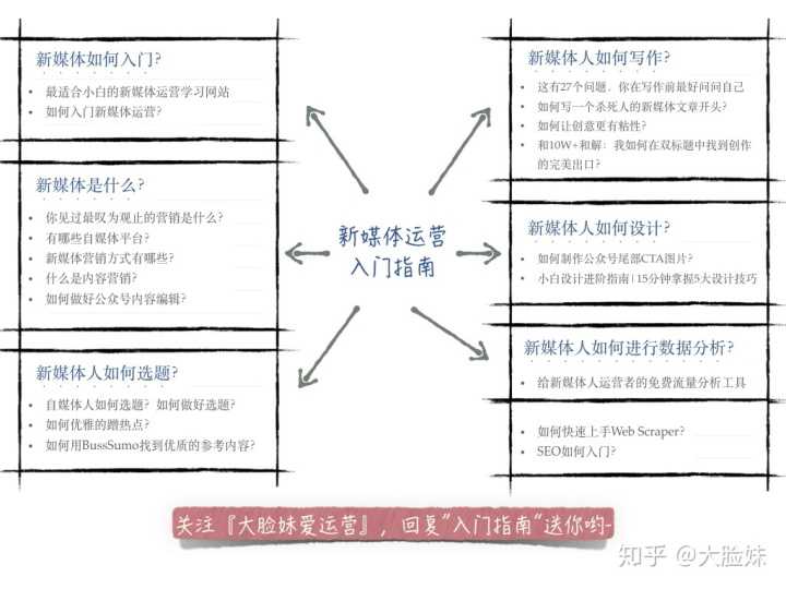 2022年抖音电商的赚钱机会(抖音如何赚钱)