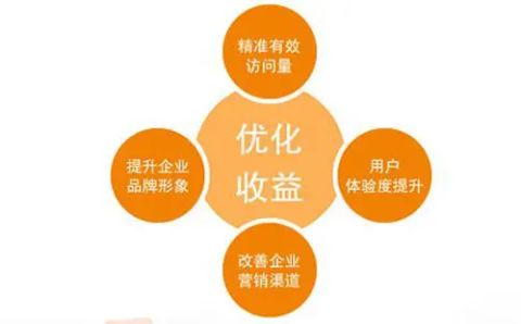 KTV抖音推广能做吗？