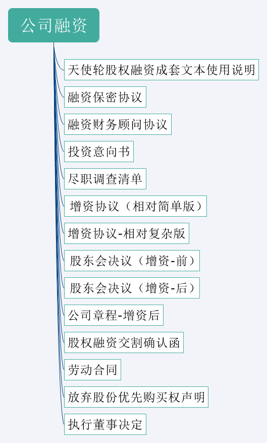 透析3个营销案例，这样的内容确实可以吸引大众注意