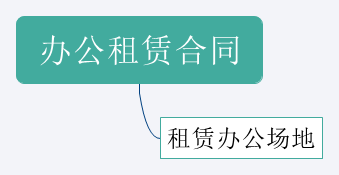 如何优化网站图片来提高网站排名。
