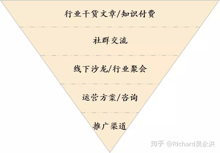 直通车智能出价要开吗,智能出价到底要不要开(直通车建议出价准确吗)