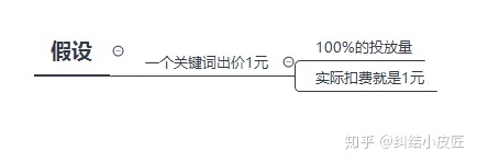 抖音推广的好处有哪些?