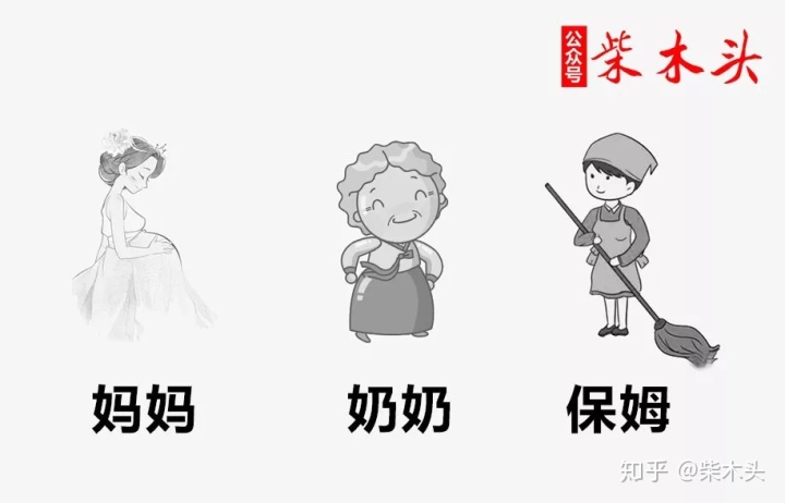 百度的广告是如何投放的那么准。？