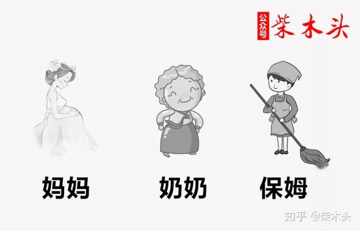 标题如何书写更有利于SEO优化。