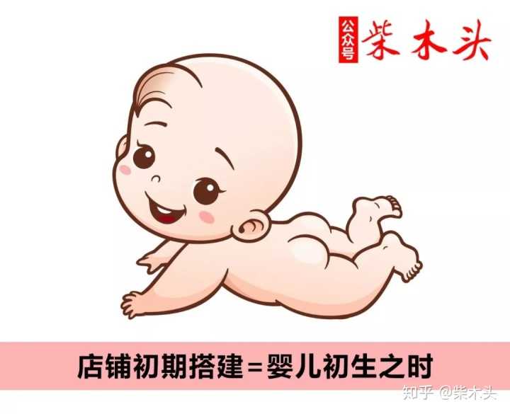 生意参谋关键词市场热度怎么看(生意参谋怎么看是哪个关键词成交的金额)