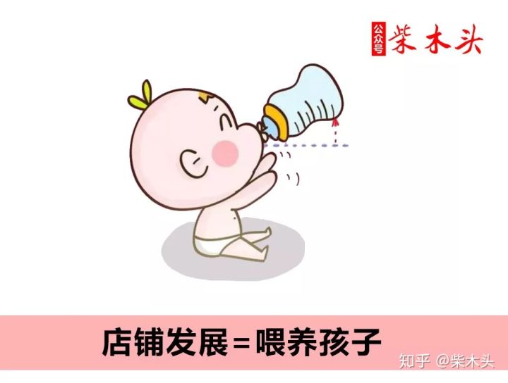 页面优化要从哪五个方面下刀。