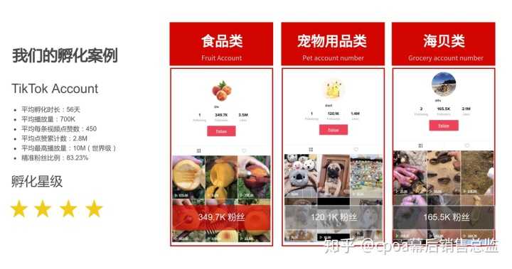 如何摆脱营销“自嗨”怪圈?经典刷屏级营销案例告诉你答案