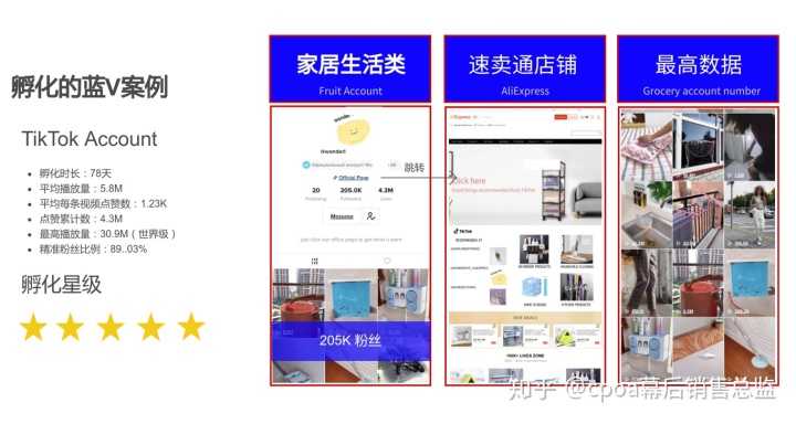 淘宝店铺货源怎么找爆款