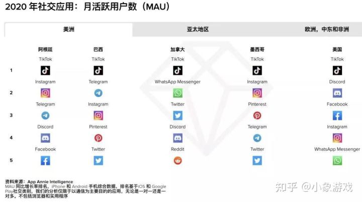 百度平台怎么精准推广？