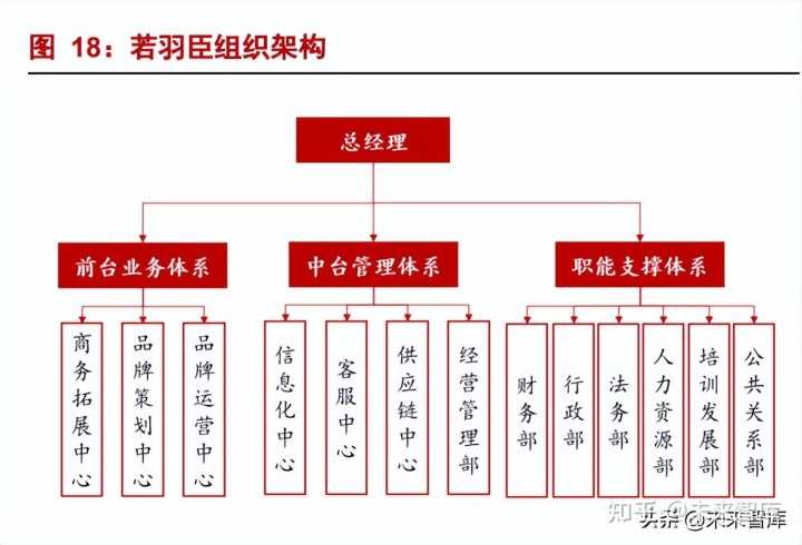 解析2014微信官方数据。