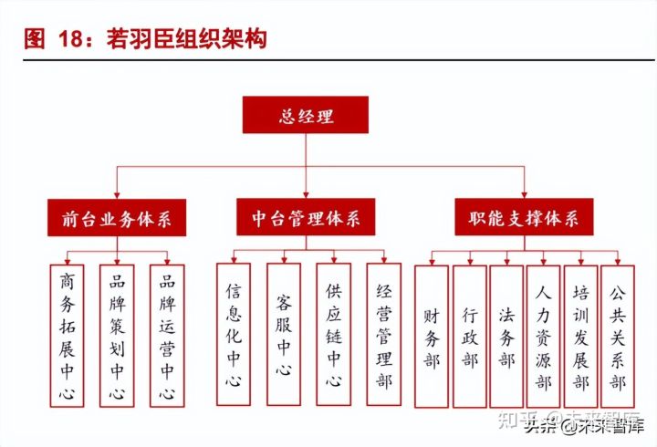企业如何提升网站体验促进关键词优化。