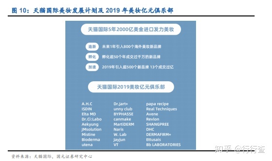 算命先生口中那些非常准的公式口诀