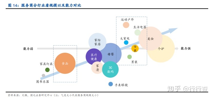 今日头条有哪些方法可以增加粉丝？今日头条快
