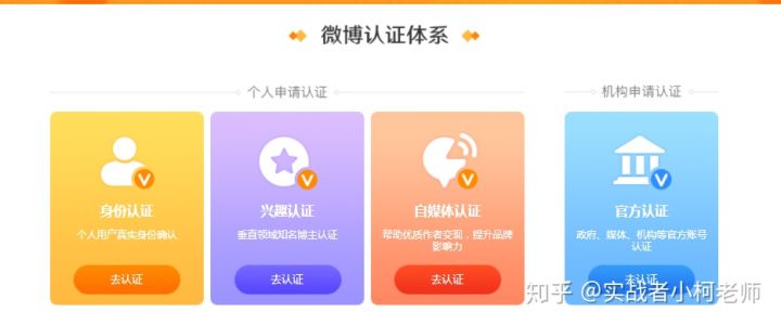 建设都有哪些推广方法。