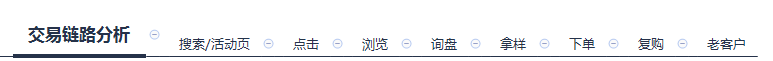 《重来》:更为简单有效的商业思维