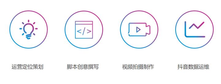 企业抖音运营推广怎么做?