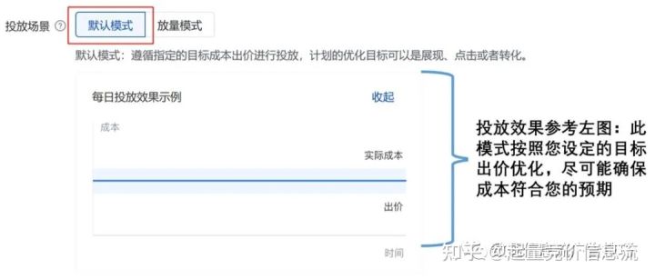中小企业,个人品牌营销131个免费渠道推荐,用好挣百万,附清单