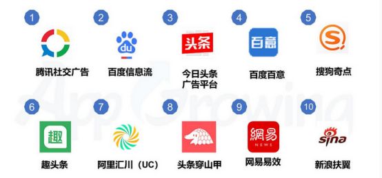 分享澳门网页设计要符合主流风格。