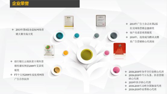 读《重来:更为简单有效的商业思维》