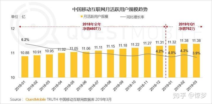 移动产品运营:影响ASO优化的9大因素