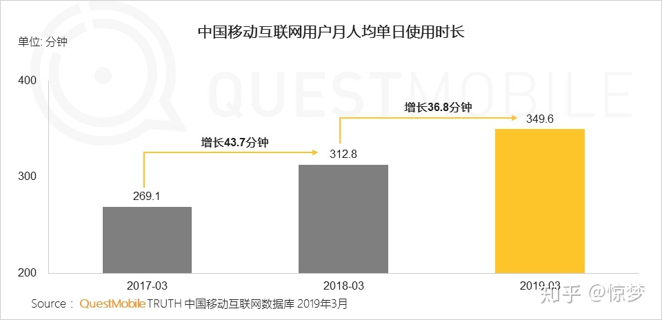 淘宝直通车创意推广怎么关闭(淘宝直通车推广技巧和妙招)