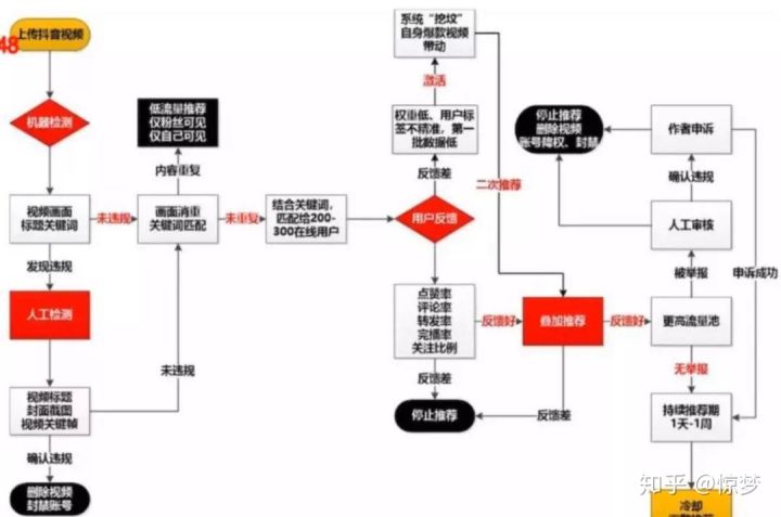淘气值如何到1000(淘气值如何到401)