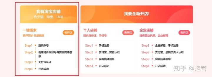在世界范围内有什么经典的城市营销案例？