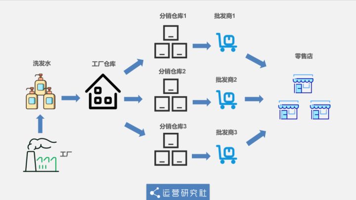 如何索要淘宝电子发票(在淘宝上购物,商家开的电子发票怎么找)