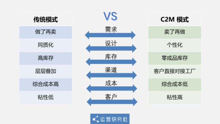 教育行业可不可以在快手投放广告?如何提升广告效果?