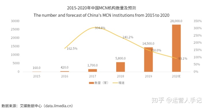 淘宝核心词如何拓展(淘宝核心词是什么词)