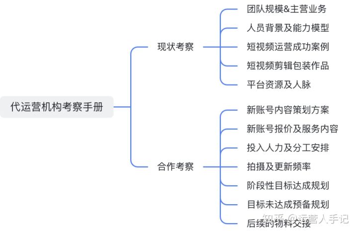 淘宝的百宝箱有什么用,淘宝百宝箱推广效果咋样（家用的百宝箱有哪些）