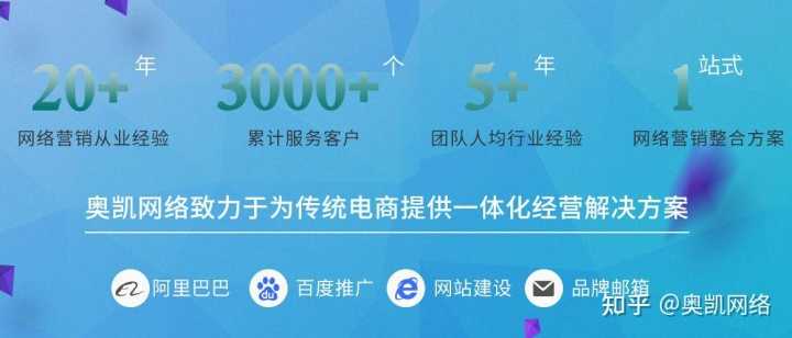 社群该怎么定位和冷启动?