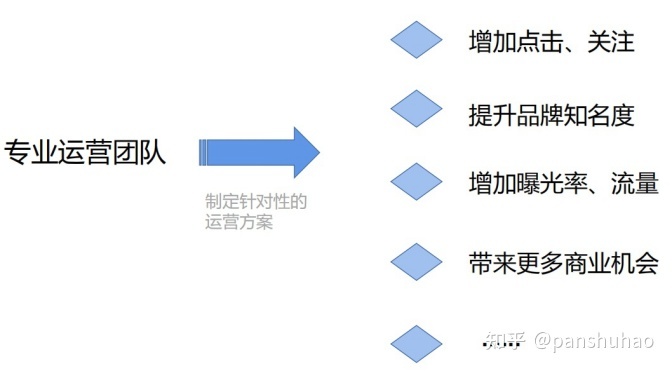 淘宝关键词能不能堆砌(淘宝排除关键字)