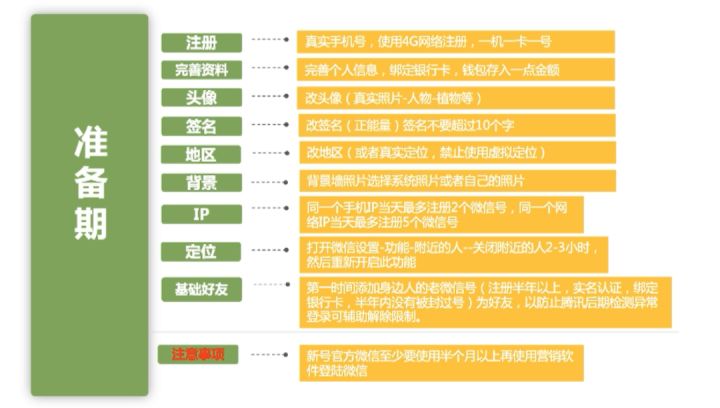 杜蕾斯&帮推名片合作 为何无声无息结束了