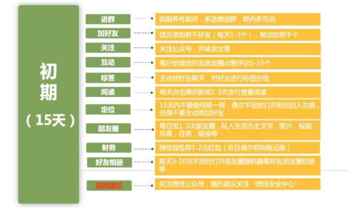 教你响应式天津网页制作的优势有哪些。