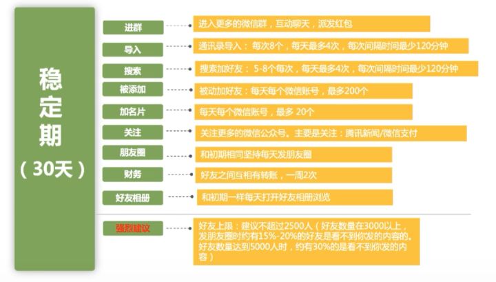 抖音怎么唱歌是自己的声音有伴奏(抖音放伴奏自己唱的设置)