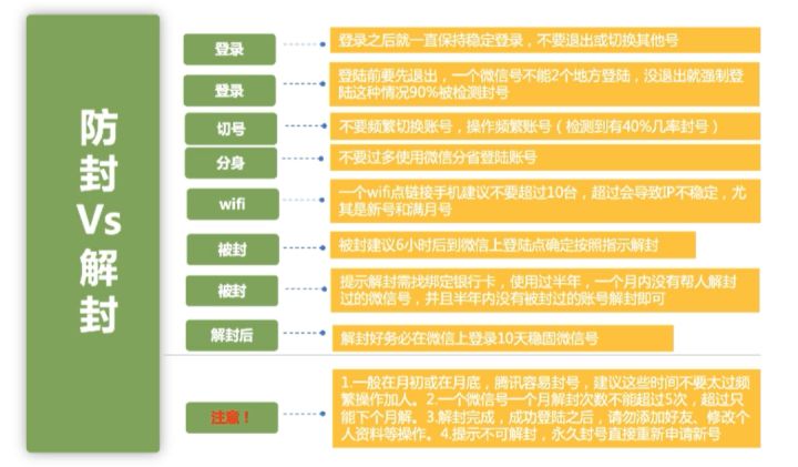 抖音小店怎么开通小黄车(抖店入驻流程及费用)