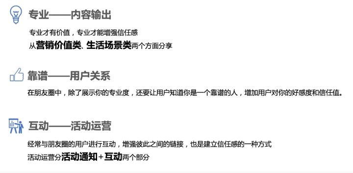 网络营销的核心：网站用户体验和产品服务质量。