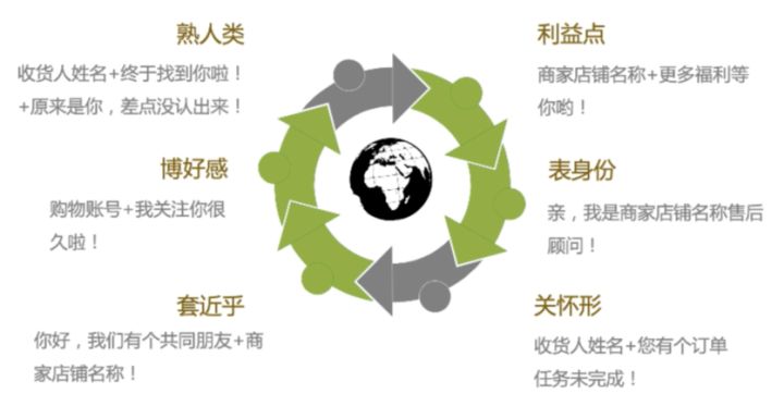 我来分享企业品牌推广渠道有哪些,了解渠道方便推广。